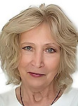 Врач Черникова Ирина Владимировна