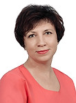 Врач Федотова Ирина Алексеевна