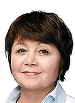 Врач Парасоцкая Елена Владимировна