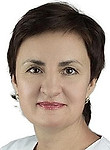 Врач Ткачева Виктория Александровна